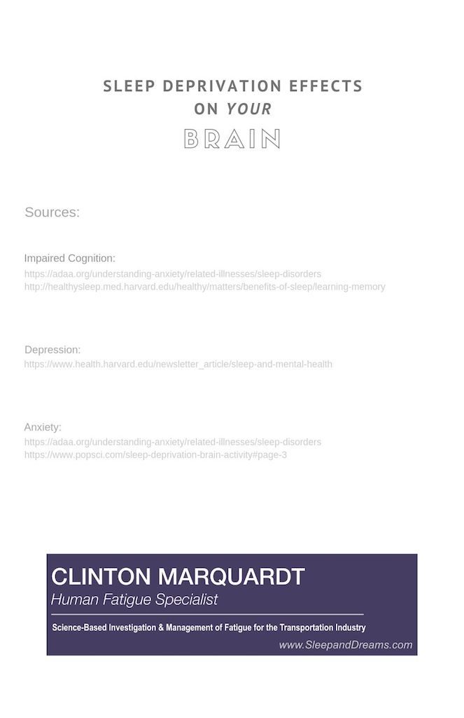 Sleep Deprivation Info-Graphic-Sources